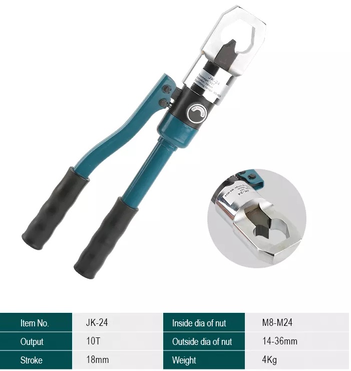 Đầu cắt đai ốc thủy lực M8-M24
