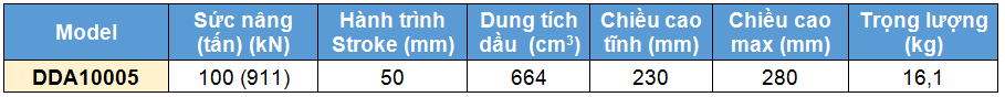 Kich 2 chieu bang nhom 100 tan 50 mm, kich 2 chieu