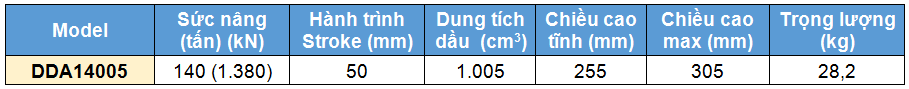 Kich 2 chieu bang nhom 140 tan 50 mm, kich 2 chieu