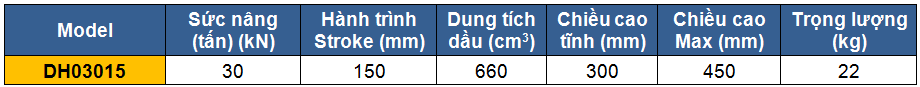 Kích 2 chiều rỗng tâm 30 tấn 150 mm,Double acting hollow piston cylinders, kich 30 tan 150 mm