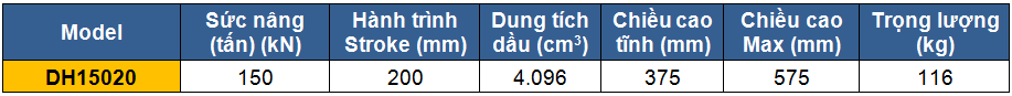 Kích 2 chiều rỗng tâm 150 tấn 200 mm, Double acting hollow piston cylinders, kich 150 tan 200 mm