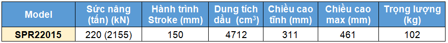 kich 1 chieu 220 tan 150 mm, kich thuy luc 1 chieu, kich 1 chieu