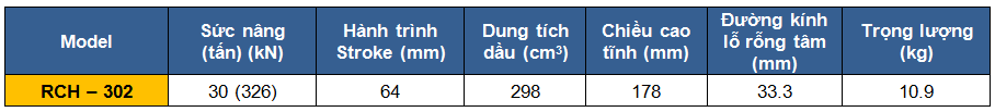 kich 1 chieu rong tam 30 tan 64 mm