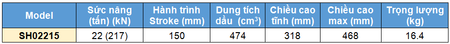 kich 1 chieu rong tam 22 tan 150 mm, kich 1 chieu rong tam