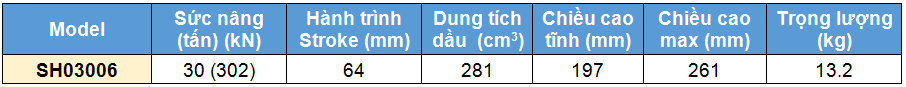 kich 1 chieu rong tam 30 tan 64 mm, kich 1 chieu rong tam